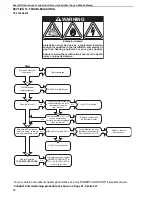 Preview for 36 page of Roberts Gorden DualAir DAT100 Operation And Service Manual