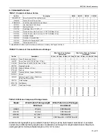 Preview for 17 page of Roberts Gorden Energytube EM-115 Nstallation, Operation And Service Manual