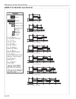 Preview for 30 page of Roberts Gorden Energytube EM-115 Nstallation, Operation And Service Manual