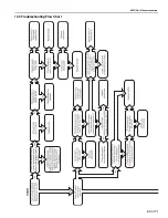 Preview for 69 page of Roberts Gorden Energytube EM-115 Nstallation, Operation And Service Manual