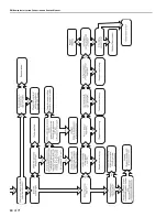 Preview for 70 page of Roberts Gorden Energytube EM-115 Nstallation, Operation And Service Manual