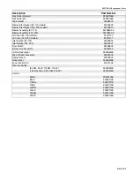 Preview for 75 page of Roberts Gorden Energytube EM-115 Nstallation, Operation And Service Manual