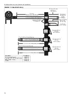 Preview for 20 page of Roberts Gorden EP 200 Series Installation & Operation Manual