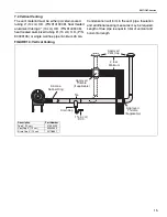 Preview for 21 page of Roberts Gorden EP 200 Series Installation & Operation Manual