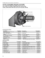 Preview for 24 page of Roberts Gorden EP 200 Series Installation & Operation Manual