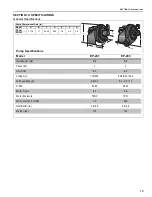 Preview for 25 page of Roberts Gorden EP 200 Series Installation & Operation Manual