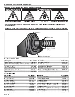 Preview for 30 page of Roberts Gorden EP 201 Installation, Operation & Service Manual