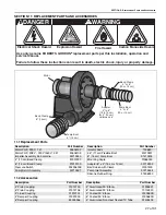 Preview for 33 page of Roberts Gorden EP 301 Installation, Operation & Service Manual