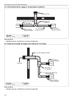 Предварительный просмотр 26 страницы Roberts Gorden Linear Heater Installation Manual