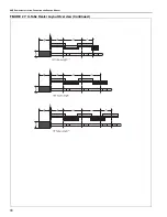 Preview for 38 page of Roberts Gorden NDUSTRIA NHE Series Installation, Operation & Service Manual