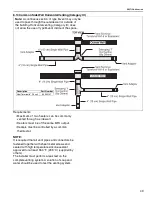 Preview for 53 page of Roberts Gorden NDUSTRIA NHE Series Installation, Operation & Service Manual