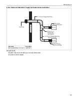 Preview for 57 page of Roberts Gorden NDUSTRIA NHE Series Installation, Operation & Service Manual