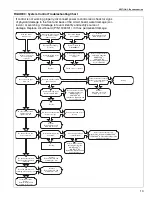 Предварительный просмотр 19 страницы Roberts Gorden System Control Installation & Operation Manual