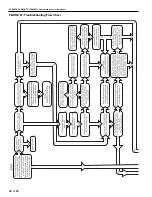 Предварительный просмотр 52 страницы Roberts Gorden UltraVac URVBNC Installation Manual