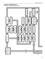 Предварительный просмотр 43 страницы Roberts Gorden UltraVac Installation Manual