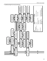 Предварительный просмотр 45 страницы Roberts Gorden UltraVac Installation Manual