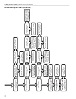 Предварительный просмотр 46 страницы Roberts Gorden UltraVac Installation Manual