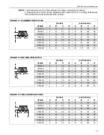 Предварительный просмотр 19 страницы Roberts Gorden Vantage NP CTHN040NP Instructions Manual