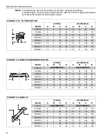 Предварительный просмотр 20 страницы Roberts Gorden Vantage NP CTHN040NP Instructions Manual