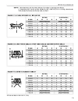 Предварительный просмотр 21 страницы Roberts Gorden Vantage NP CTHN040NP Instructions Manual