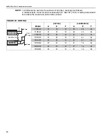 Предварительный просмотр 22 страницы Roberts Gorden Vantage NP CTHN040NP Instructions Manual