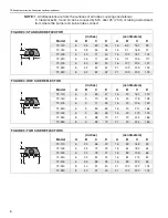 Preview for 12 page of Roberts Gorden Vantage TF-120 Service Manual