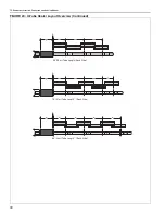 Preview for 36 page of Roberts Gorden Vantage TF-120 Service Manual