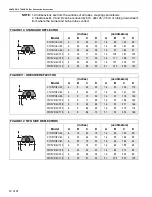 Предварительный просмотр 16 страницы Roberts Gorden Vantage V040NP Instructions Manual