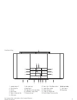 Предварительный просмотр 3 страницы Roberts Blutune 60 User Manual