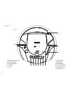 Preview for 4 page of Roberts CD9913 User Manual