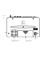 Preview for 4 page of Roberts Classic 928 User Manual