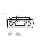 Preview for 3 page of Roberts classic blutune User Manual