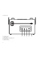 Preview for 4 page of Roberts classic blutune User Manual