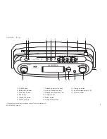 Preview for 3 page of Roberts Classic FM RD-12CFM Manual