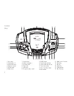 Предварительный просмотр 4 страницы Roberts Concerto 2 User Manual