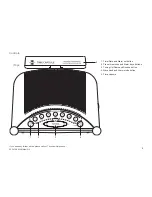 Предварительный просмотр 3 страницы Roberts CR2002 User Manual