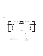 Предварительный просмотр 4 страницы Roberts CR2002 User Manual