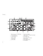 Предварительный просмотр 6 страницы Roberts CR2002 User Manual