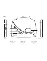 Предварительный просмотр 2 страницы Roberts CR9931 Manual