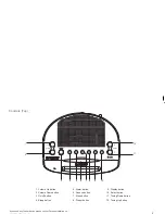 Preview for 3 page of Roberts CRD-26 Manual