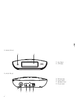 Preview for 4 page of Roberts CRD-26 Manual