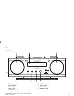 Preview for 3 page of Roberts CRD-39 User Manual