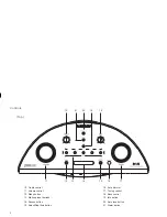 Preview for 4 page of Roberts CRD-39 User Manual