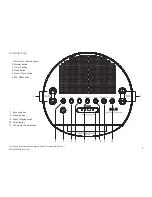 Preview for 3 page of Roberts CRD-51 User Manual