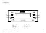 Предварительный просмотр 3 страницы Roberts Digital Radio with Dual Alarms CRD-29 User Manual