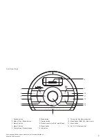 Предварительный просмотр 3 страницы Roberts DreamDock Manual