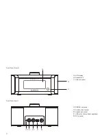 Предварительный просмотр 4 страницы Roberts DreamDock Manual