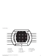 Предварительный просмотр 3 страницы Roberts DreamTime Manual