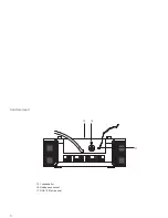 Предварительный просмотр 4 страницы Roberts DreamTime Manual