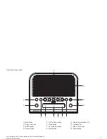 Preview for 3 page of Roberts ecologic 15 User Manual